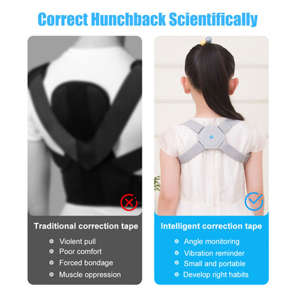 Smart Posture Corrector